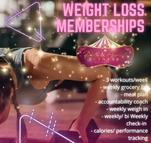 Weight Loss Memberships